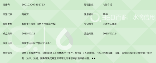 重慶壹鄉農產品銷售