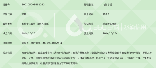 重慶市麥博商務(wù)信息咨詢分公司注冊指南