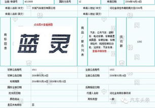 獨家丨定位哈弗之上，長城廣州車展推全新高端品牌 分公司注冊